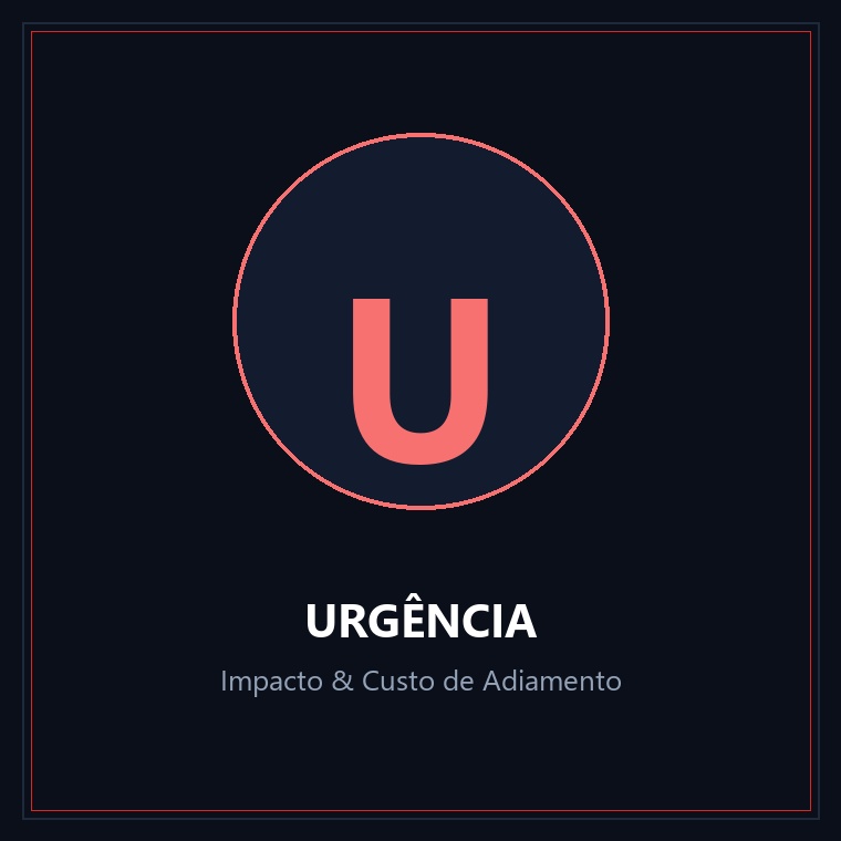 U - Urgência